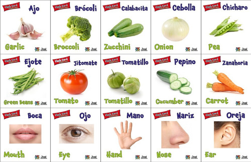 Flash Cards Didácticas, Vocabulario Ingles/españo 90 Tarjeta
