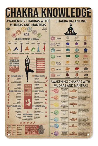 Unbard Póster De Conocimiento De Chakras, Decoración De Pare