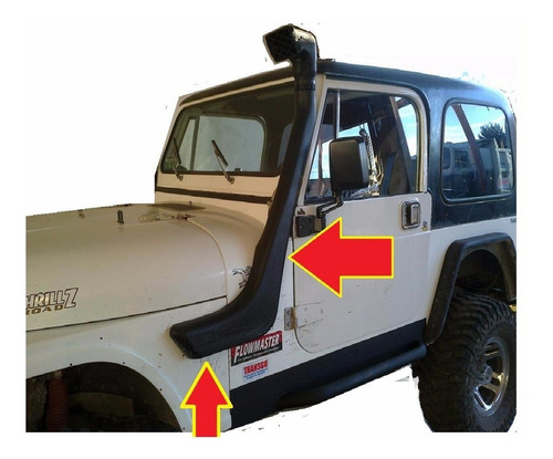 Repuestos Jeep Cj5 Cj7 Willys 4x4 Campero Anfibio Funcional
