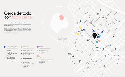 Departamento En Venta Ubicado En Palermo Hollywood, Capital Federal, Buenos Aires