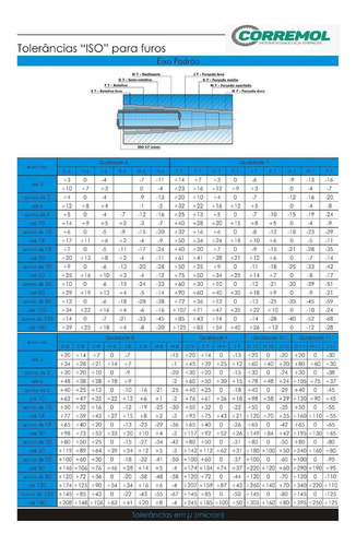Engrenagem Para Corrente Dupla Asa 2.60.16 At2