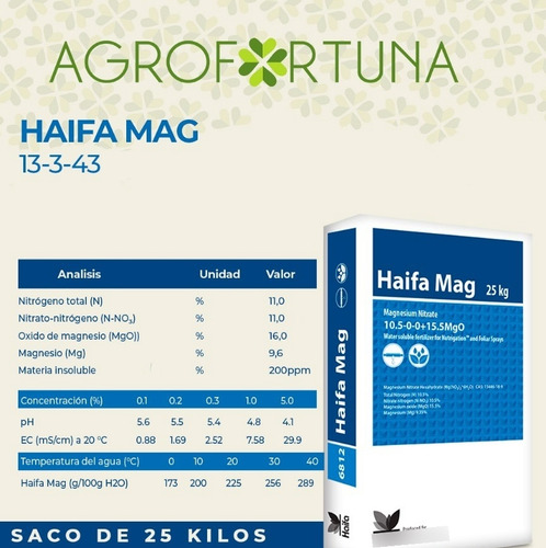 Haifa Mag 10.5-0-0-15.5 Mgo Nitrato De Magnesio