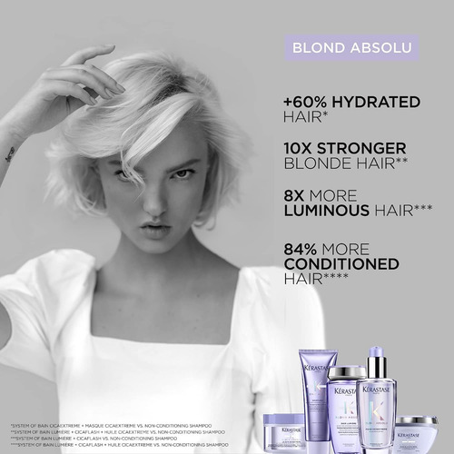 Kerastase Mascarilla Blond Masque Cicaextreme 200ml