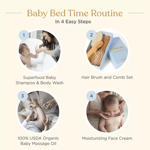 Crema facial calmante para bebé, loción hidratante, fabricada con  ingredientes orgánicos no tóxicos a base de plantas, Baby Essentials I sin  fragancia