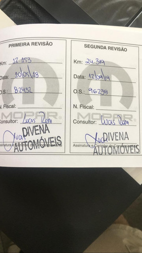 Jeep Renegade 1.8 Sport Flex Aut. 5p