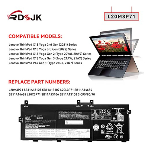 Batería De La Computadora Portátil