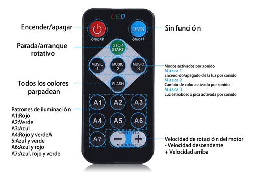 Proyector Lase Luces Para Escenario De 360 ° Luz Para Fiesta