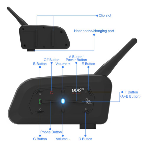 Auriculares Bluetooth Con Intercomunicador Para Casco De Mot
