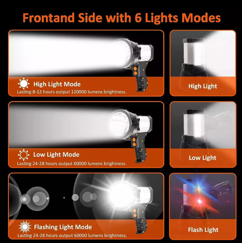 Lampara Linterna De Mano Led Spot Light Camping 12000lúmenes