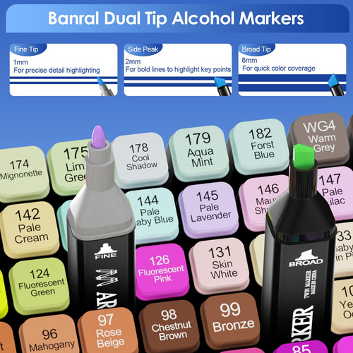 Juego De Marcadores De Alcohol 140 Colores Doble Punta