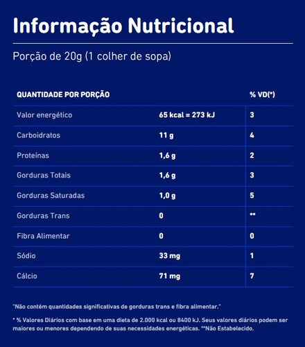 Doce De Leite Tradicional Itambé Lata Grande 800g