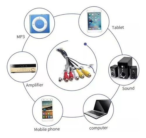 Arnés De Componentes Para Radio Android, Subwoofer, Amplific