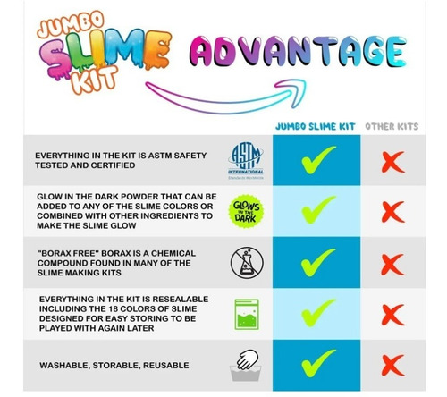 Kit Slime Niños Niñas Juguetes Jumbo Fabricacion Slime Kit
