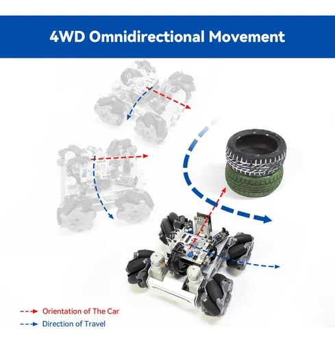 Kit De Robot Inteligente Para Automóvil Compatible Con Ardui