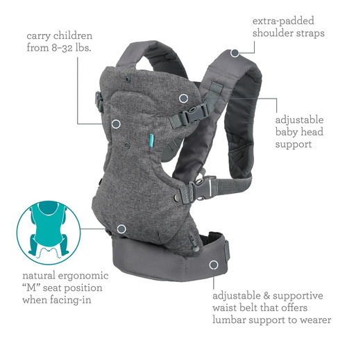 Cargador Canguro Bebe Iantino Arnes Portabebe - Color Gris