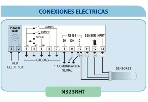 Controlador de temperatura y humedad N323RHT