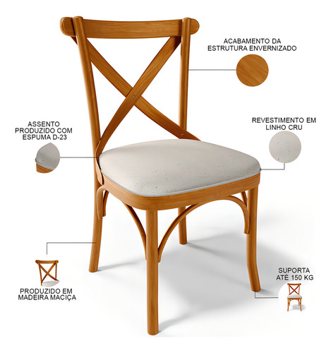 Kit 04 Cadeiras Para Sala de Jantar e Estar Living Estofada Ávila L02 Linho Cru