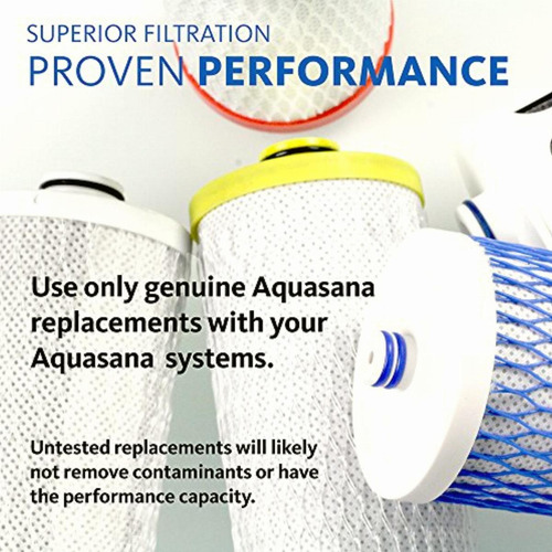 Aquasana Replacement Filter For 1-stage Under Counter Water