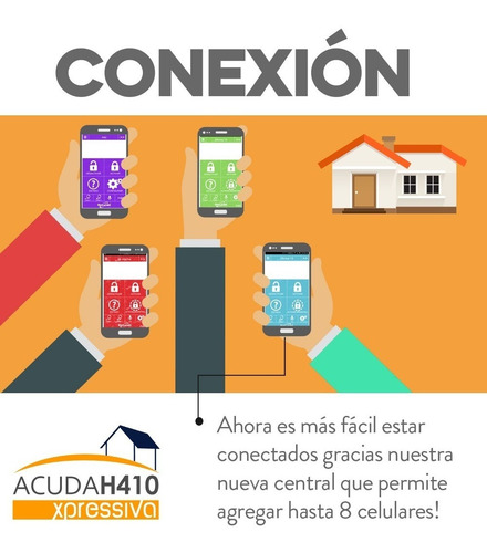Kit Alarma Domiciliaria Cableada Gsm Sms Acuda H410 3g A2