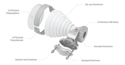 Adaptador Twistport Rf Elements Para Ubiquiti Rocket M5
