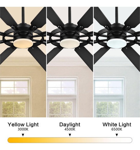 Ventilador De Techo Con Luces 8 Aspas 72 Pulgadas Negro