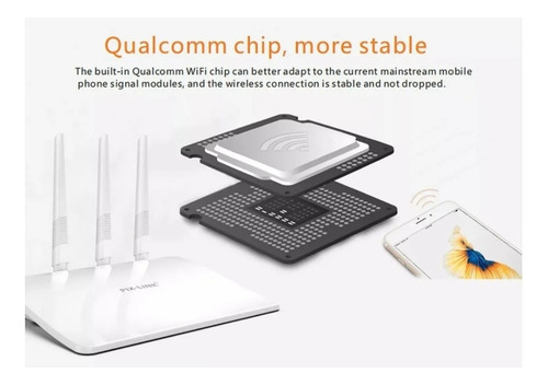 Router Wifi Pix Link Repetidor Modem Alta Potencia 300mbps