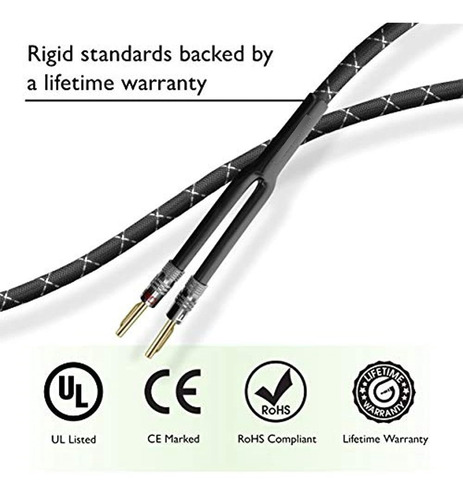 Cable De Altavoz Trenzado Geara Premium 12awg Premium (6 Pie