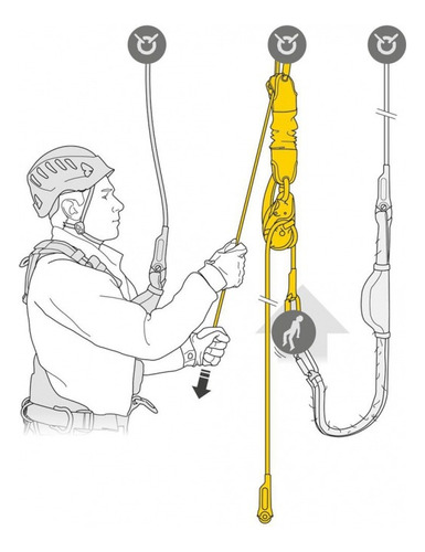 Petzl Jag System 1 M Polipasto Rescate Vertical Rope Access