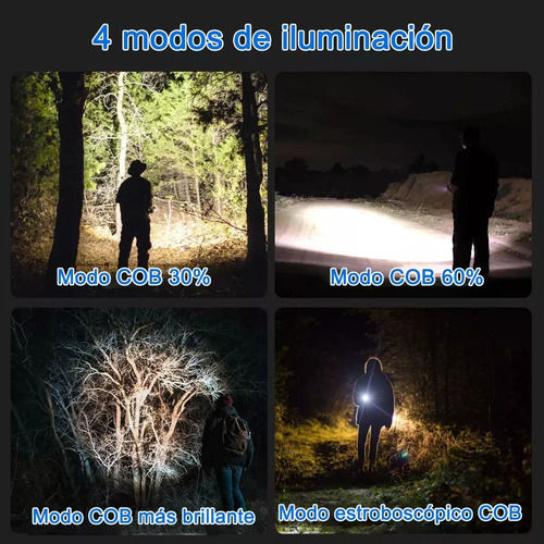 2 Piezas Linterna Lampara Recargable Led De Lampara Llavero