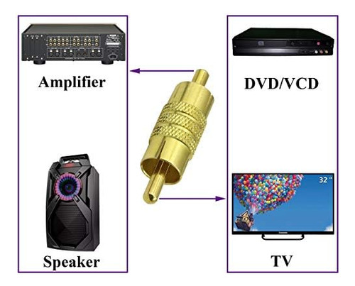 Conector Rca Macho Chapado En Oro - Acoplador Aaotokk