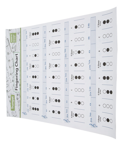 Tabla De Acordes De Trompeta Digitación Nota Instrumento Mus
