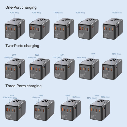 Adaptador De Viagem Minix Tp85 85w Gan Iii Com 3 Usb-c 2 Usb