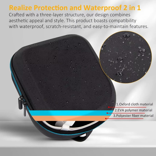 Funda Estuche Case Negro Para Meta Quest 3s Quest 3