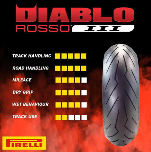 Pneu Rosso Iii Traseiro Z300 Yzf R3 Naked Cbr 140/70r17 66h