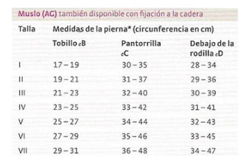 Calcetines De Compresión Struva 23 - Blanco - Talla Iv