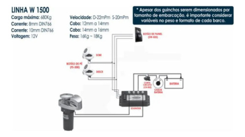 Guincho Elétrico Para Âncora 12v 1500w Com Base Em Aço Inox