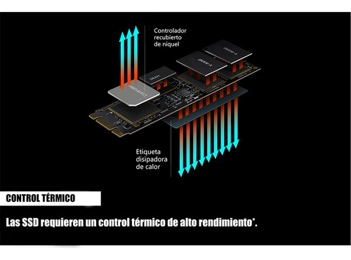 Discos Duros Sólidos Komsom 990 Evo Nvme M.2 Ssd, 1 Tb, Pcie 4.0 Nvme Gen4 Para Videojuegos Ssd Interno Para Juegos Y Edición De Vídeo, Negro