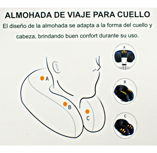 Almohadilla Almohada Cuello Cervical Viaje Trevel Bags