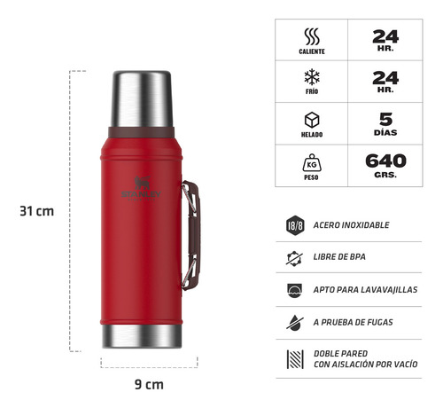 Termo Stanley Termo Stanley Classic Lava | 950 Ml Color Rojo Rojo Lava