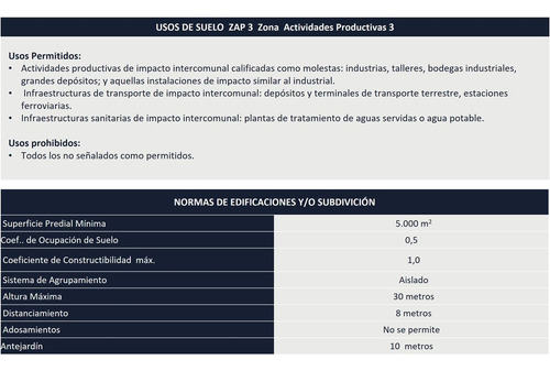 P.i. Chillan Viejo/ Ruta 5 Sur Km 420 (lote 3b)