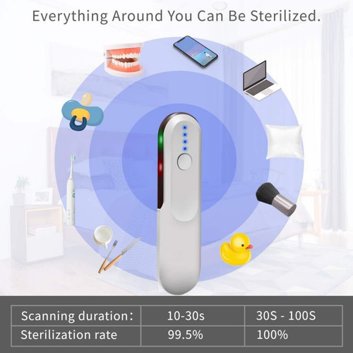 Esterilizador Uv Hyiear Portátil Para Eliminar Bacterias