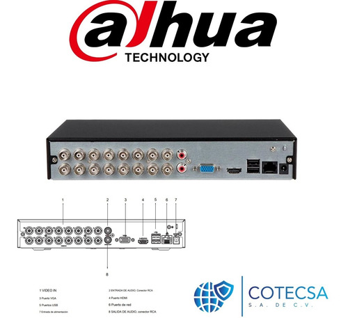 Kit Video Vigilancia 16 Camaras 1080p Dahua 2tb