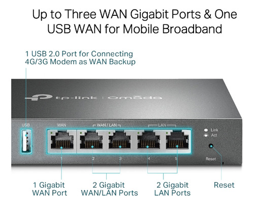 Router Vpn Gigabit Tp-link Er605 Hasta 3 Puertos Ethernet