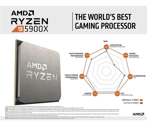 Imagen 7 de 7 de Procesador gamer AMD Ryzen 9 5900X 100-100000061WOF de 12 núcleos y 4.8GHz de frecuencia