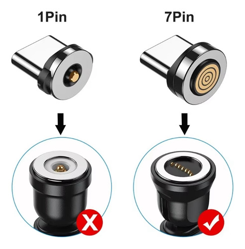 Adaptador De Cable De Carga Rápida Con Puntas De Enchufe Mag