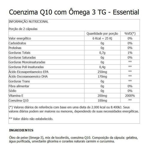 Kit 3 Coenzima Q10 Com Ômega 3 Tg 60 Cápsulas Essential