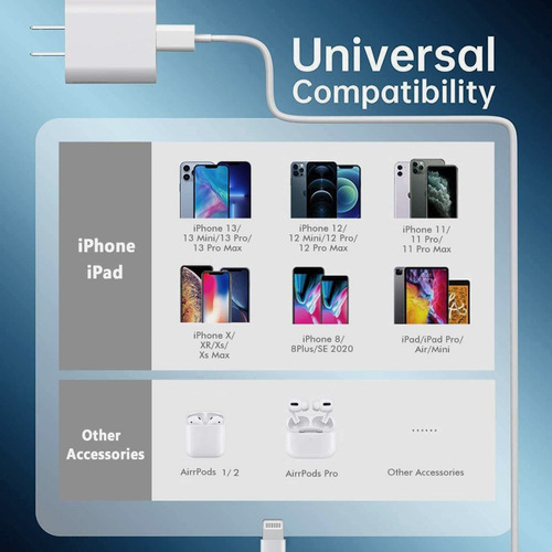 Cargador 20w Carga Rápida Para Lightning Cable 1m