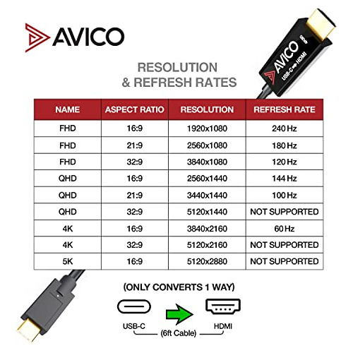Adaptador Usb C Hdmi 2.0 - 4k 60hz Hdr - 2k 144hz - 108...