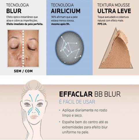 Imagem 6 de 6 de Uniformizador Effaclar Bb Blur Cor Clara 20ml La Roche-posay