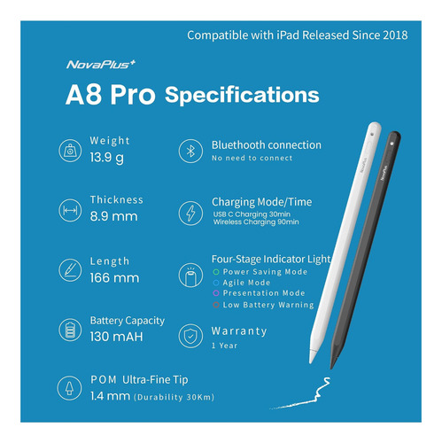 Novaplus A8 Pro iPad Stylus, Modos De Carga Dual Y Tipo C, Y